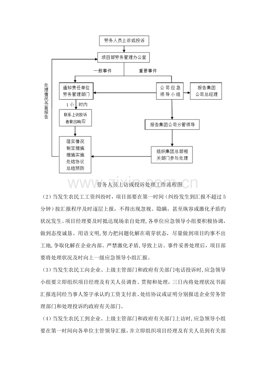 农民工工资发放应急方案.doc_第3页