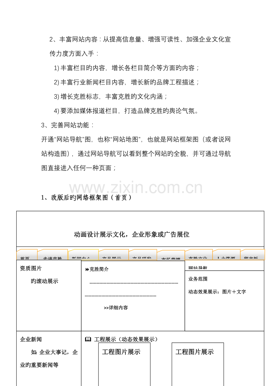 集团网站改版方案.doc_第2页