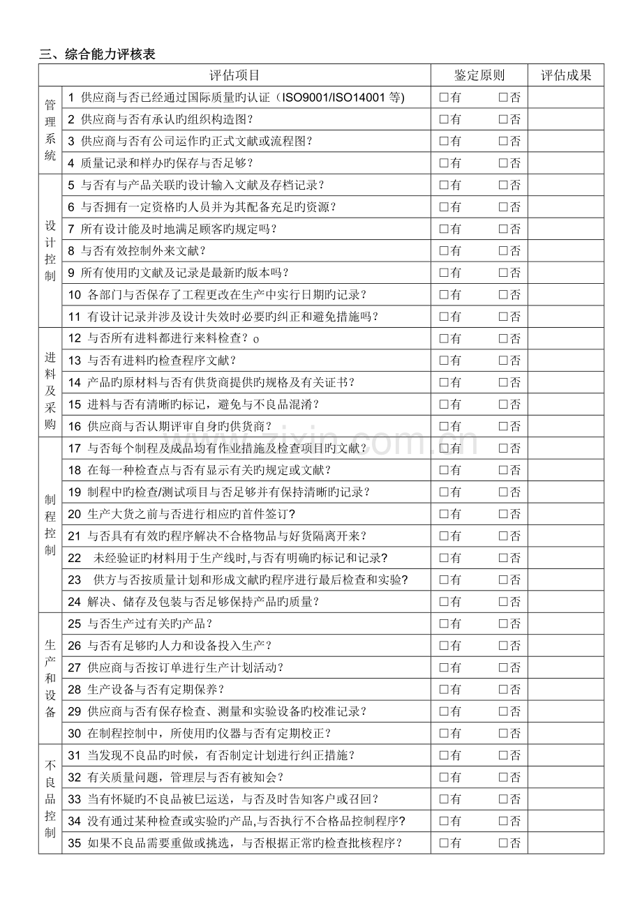 新供应商评审报告.docx_第3页