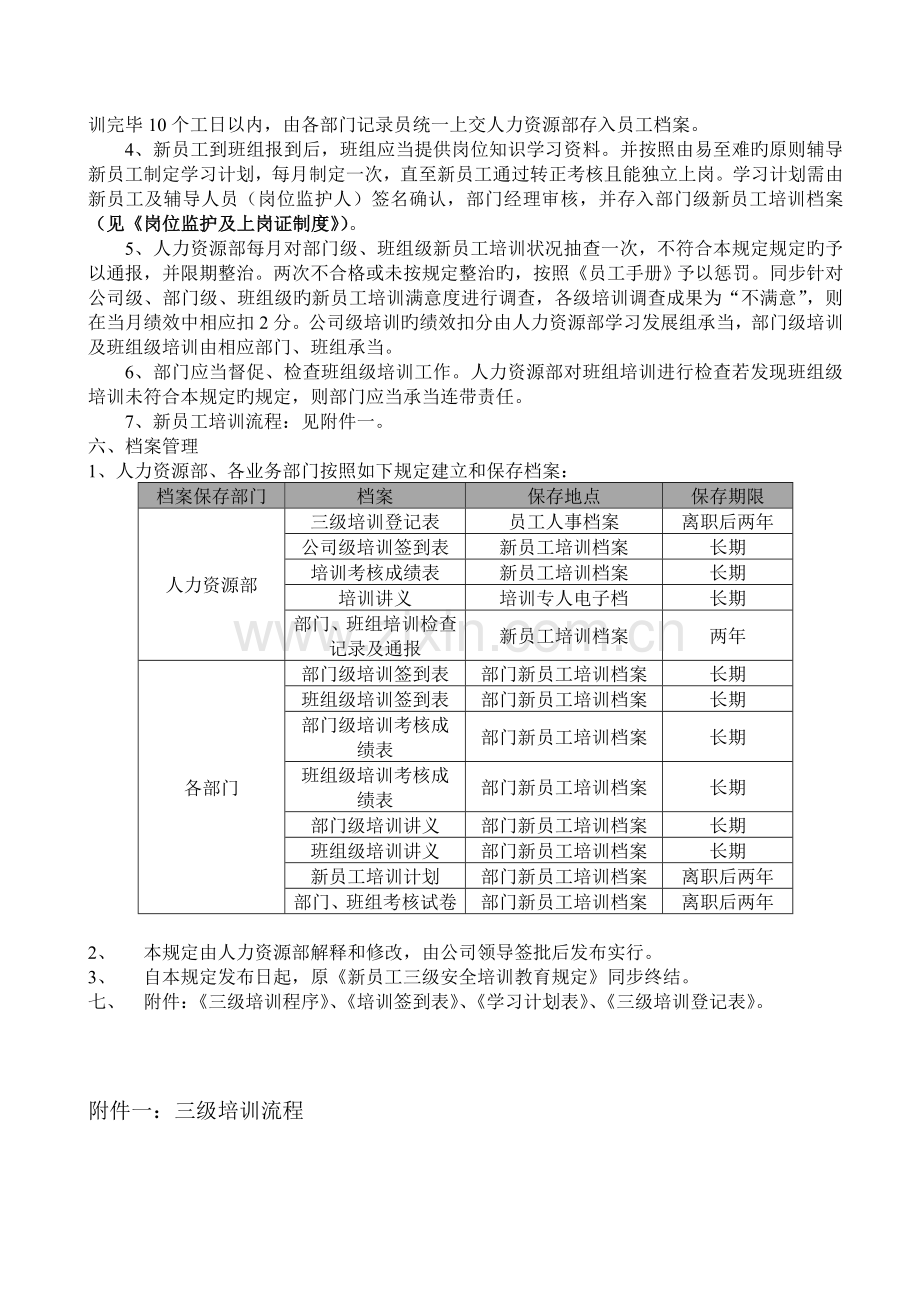 新员工入职三级教育培训管理规定.doc_第2页