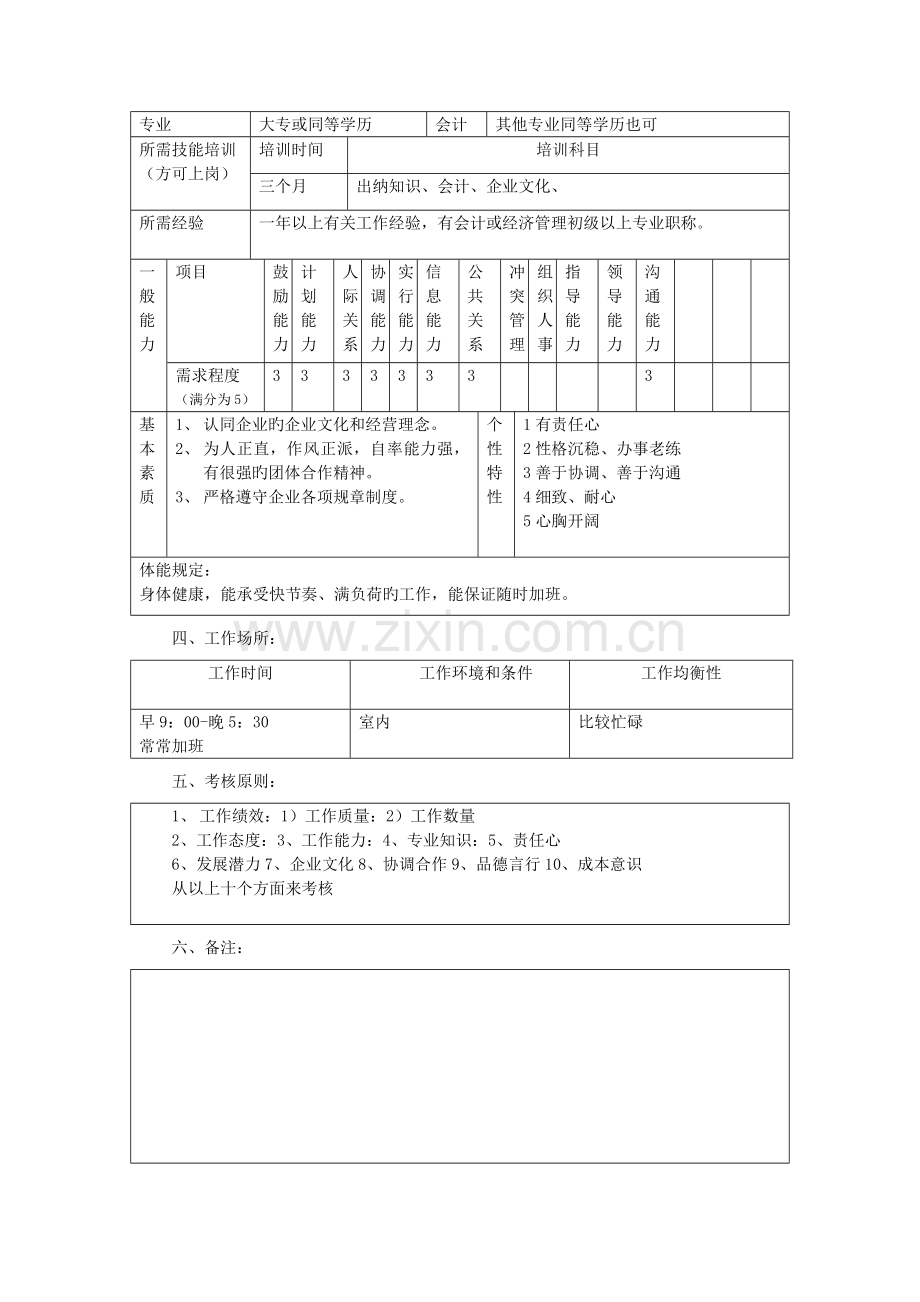 出纳员职务说明书.doc_第2页