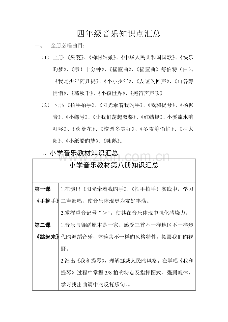 2023年四年级音乐知识点汇总.doc_第1页