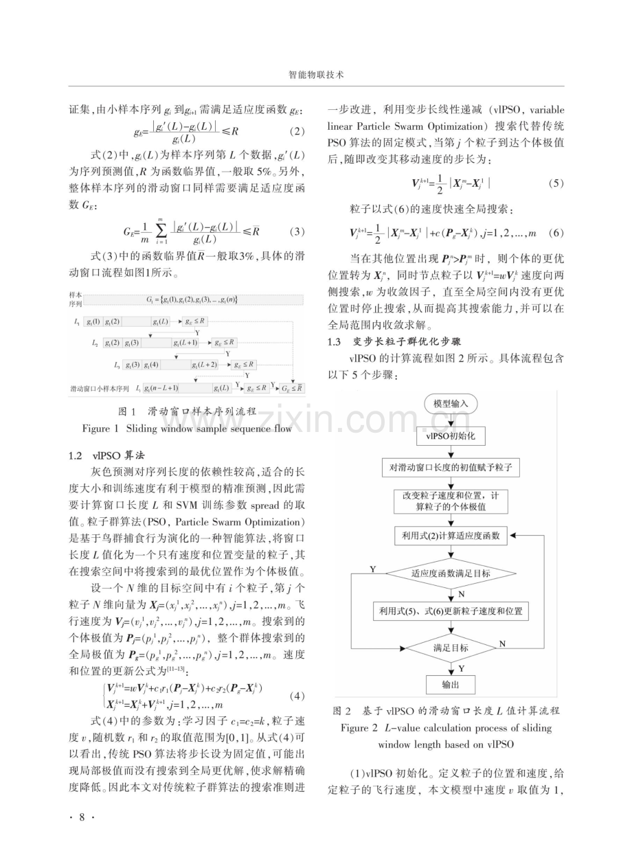 基于灰色vlPSO-LSSVM模型的机械制造车间电力储备需求预测.pdf_第3页