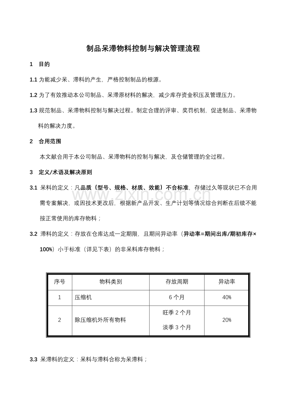 制品呆滞物料控制与处理管理流程.doc_第1页