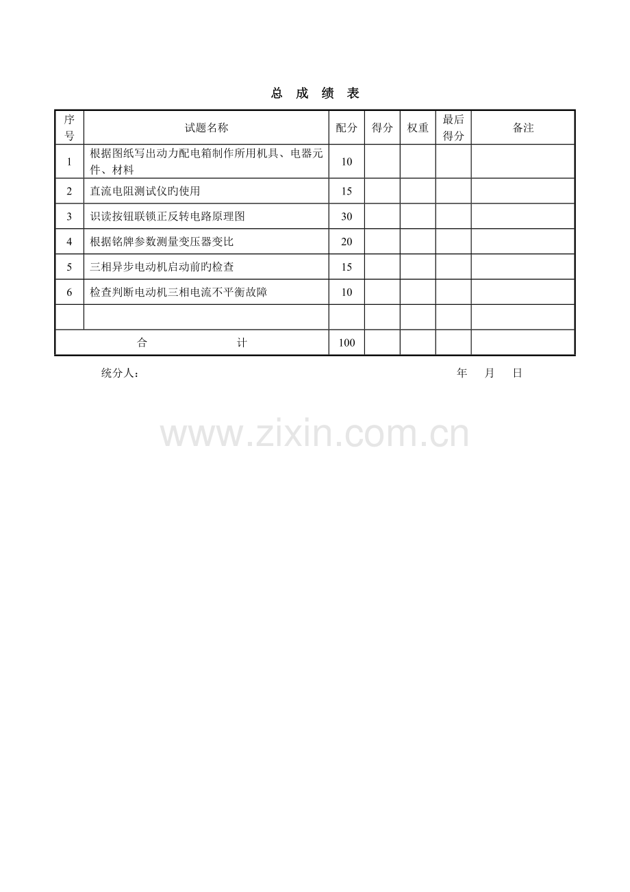 工程电气设备安装调试中评分记录表.doc_第1页