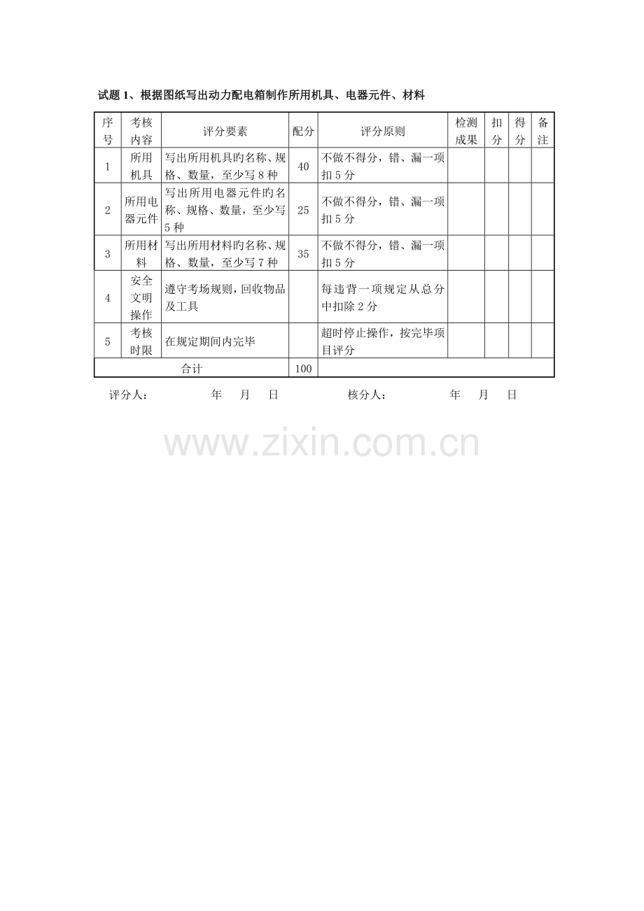 工程电气设备安装调试中评分记录表.doc_第2页