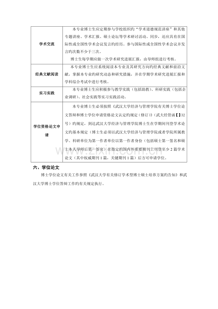 金融工程专业攻读博士学位研究生培养方案.doc_第3页