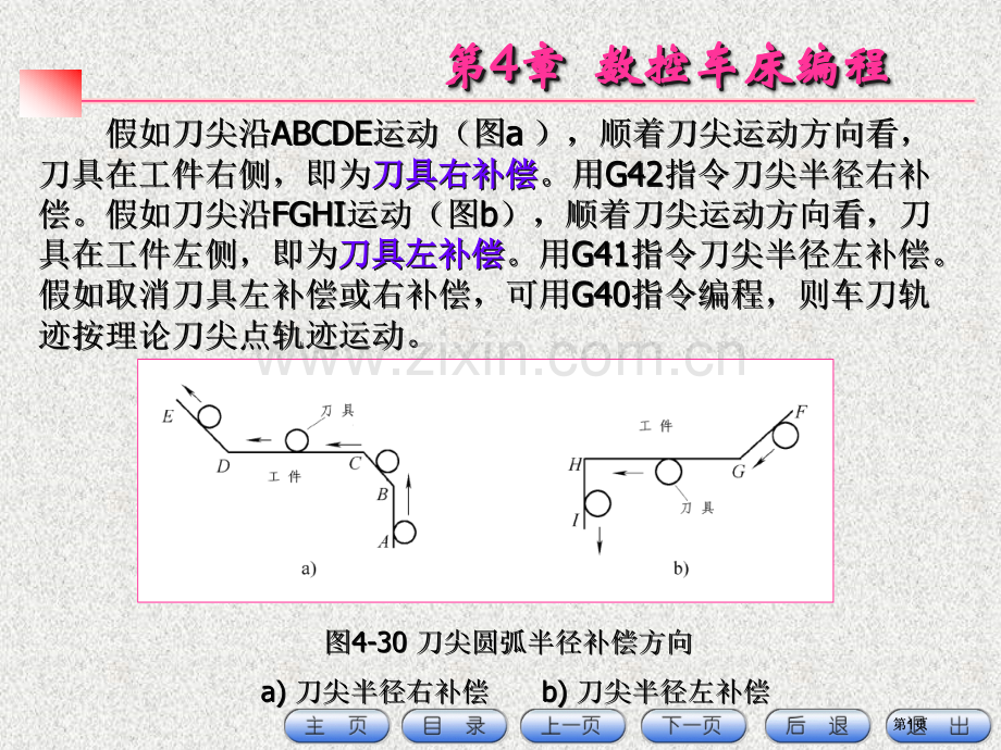 图刀尖圆弧半径补偿方向a刀尖半径右补偿b刀尖市公开课金奖市赛课一等奖课件.pptx_第1页