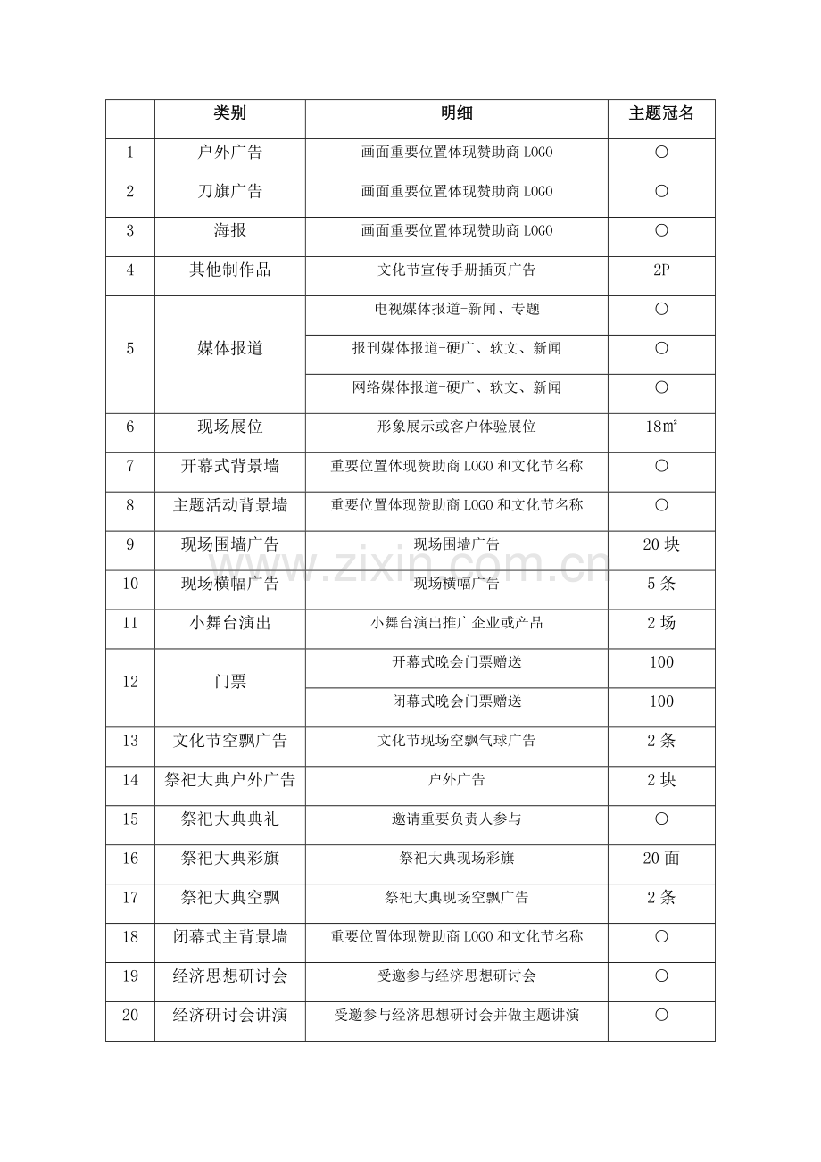 青年歌手大奖赛冠名方案.doc_第2页