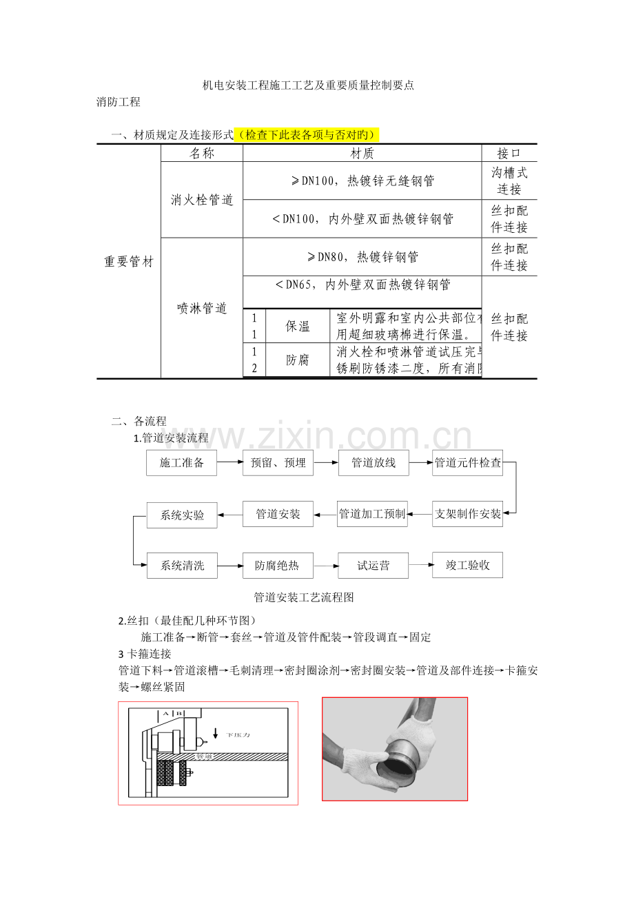 消防工程施工工艺及主要质量控制要点.docx_第1页