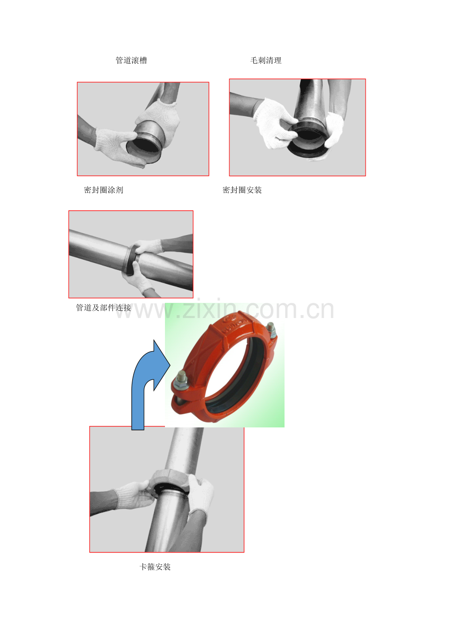 消防工程施工工艺及主要质量控制要点.docx_第2页