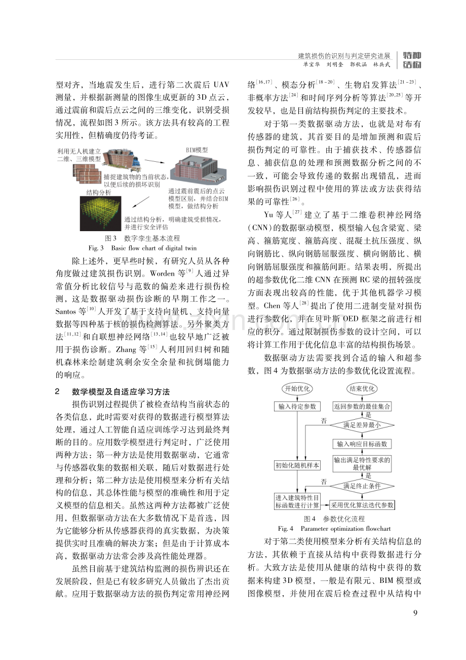 建筑损伤的识别与判定研究进展.pdf_第3页