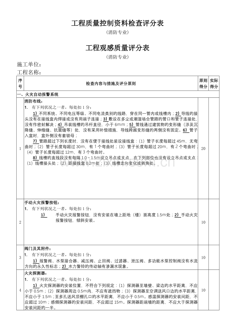 消防工程工程质量控制资料检查评分表.doc_第1页