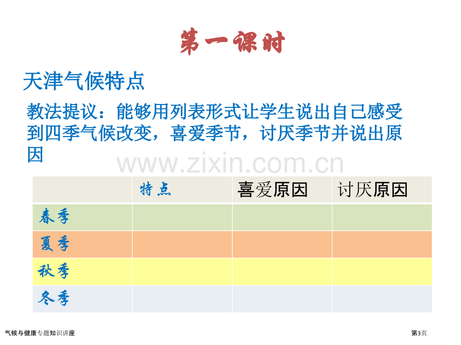 气候与健康专题知识讲座.pptx_第3页