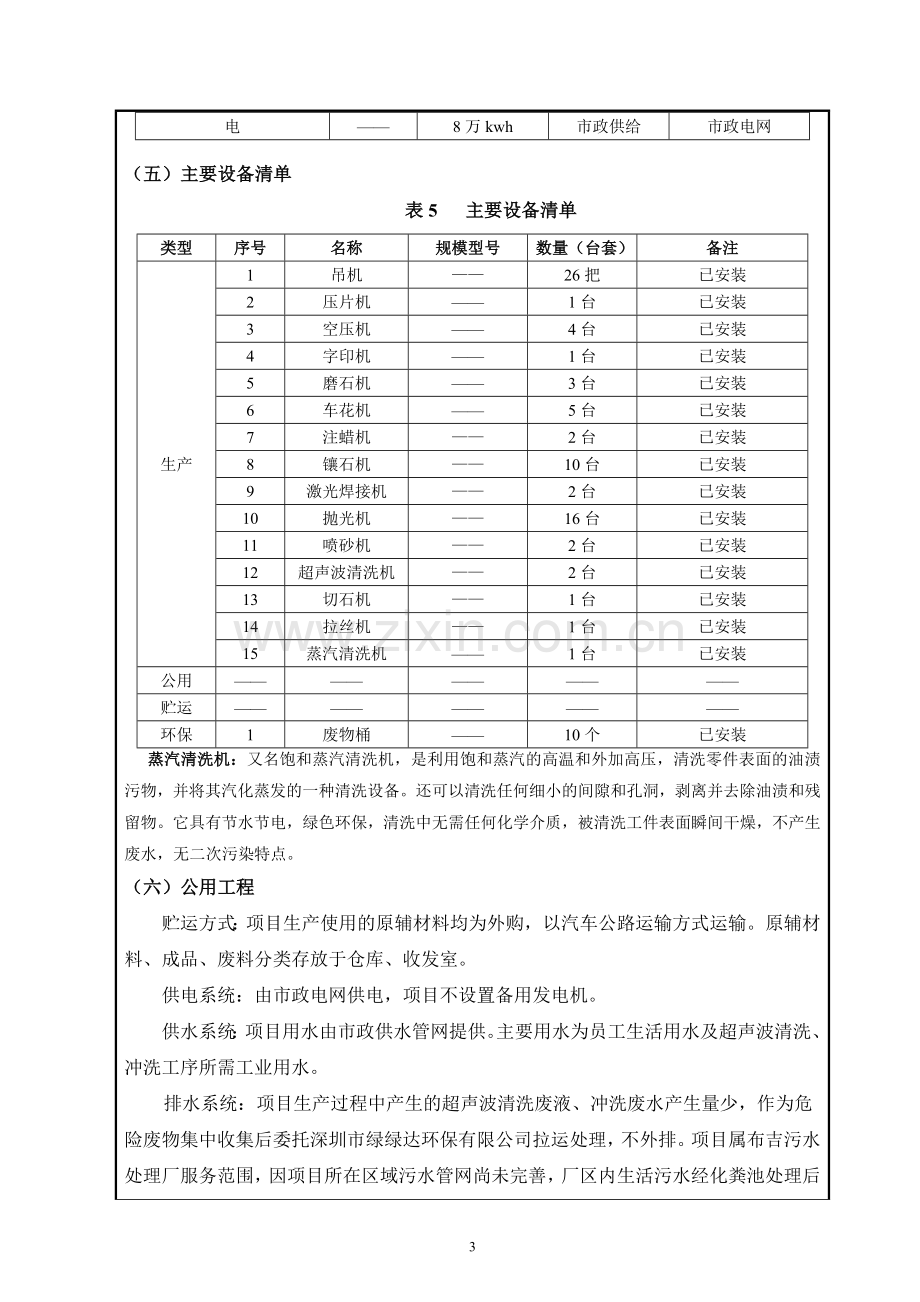 圣匠珠宝有限公司布吉分公司建设项目立项环境评估报告表.doc_第3页