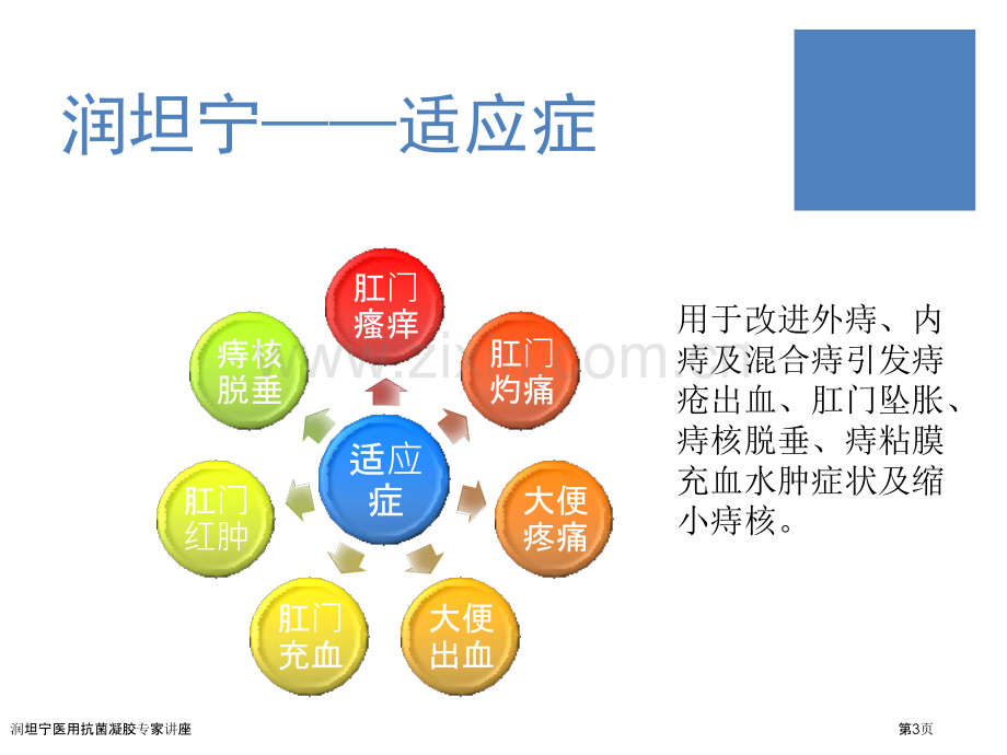 润坦宁医用抗菌凝胶专家讲座.pptx_第3页