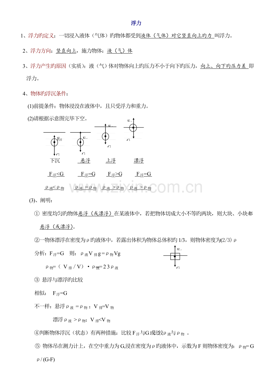 2023年初中物理浮力知识点总结及练习题修正版.doc_第1页