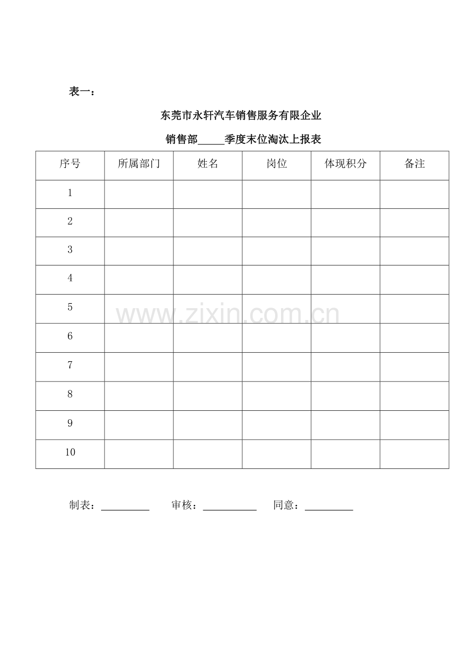 销售部末位淘汰管理制度.doc_第3页