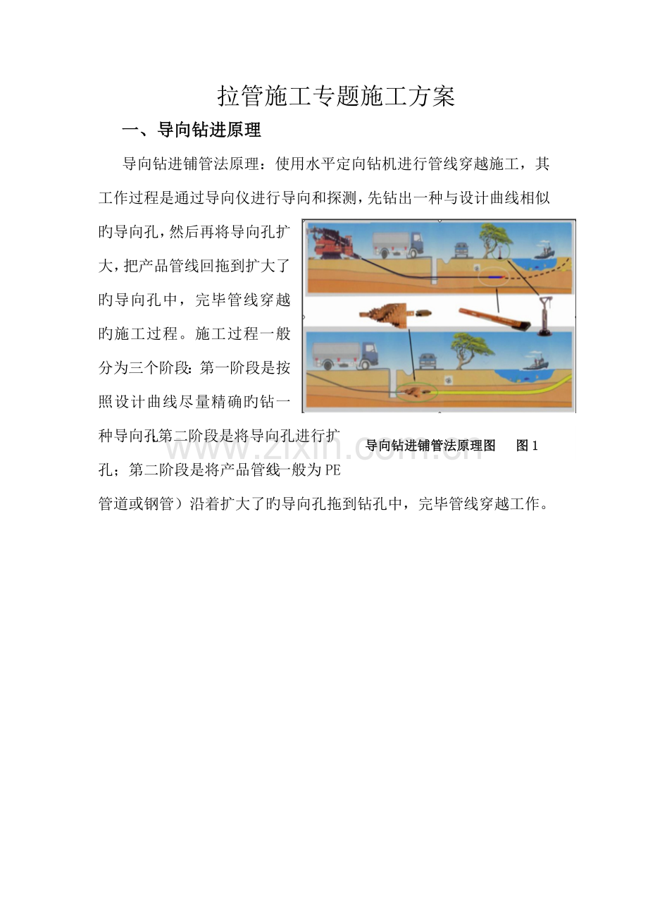 小区地热供暖工程二次管网拉管施工方案.doc_第2页