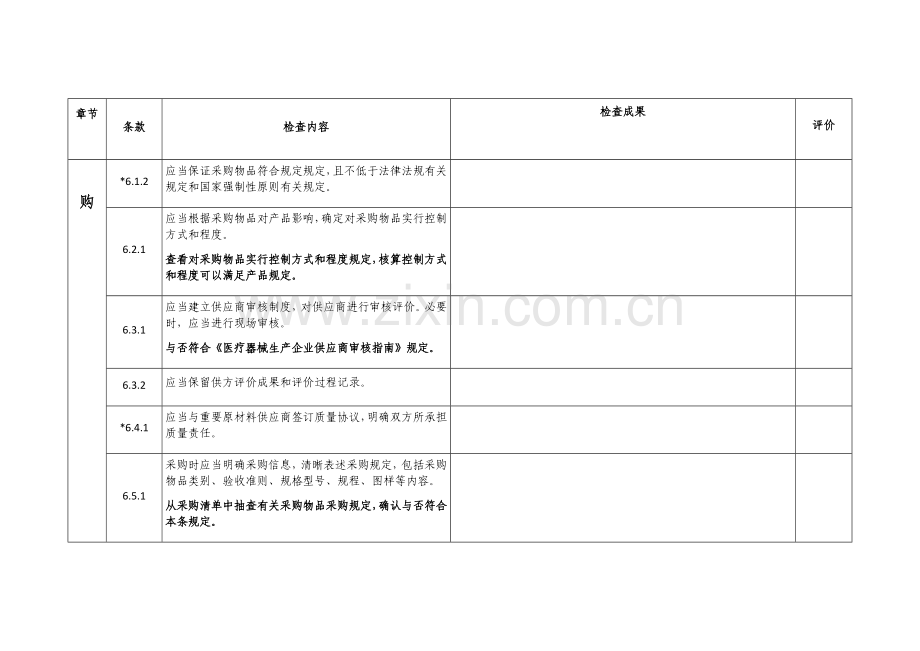 供销部内审检查表.docx_第2页