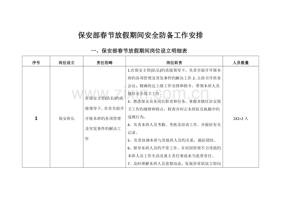 小区物业安全防范工作安排(春节).docx_第1页