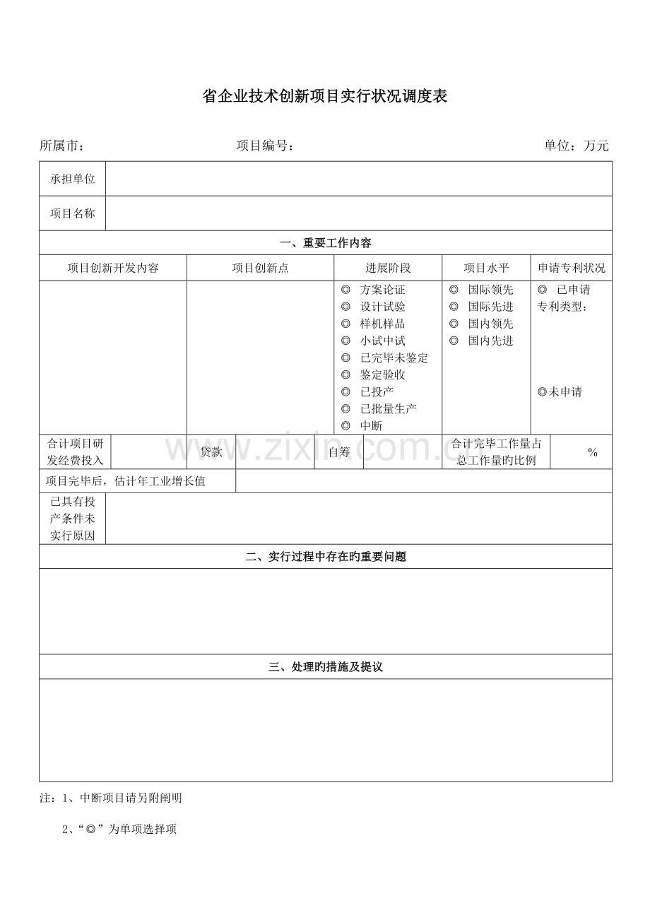 省企业技术创新项目实施情况调度表.doc_第1页