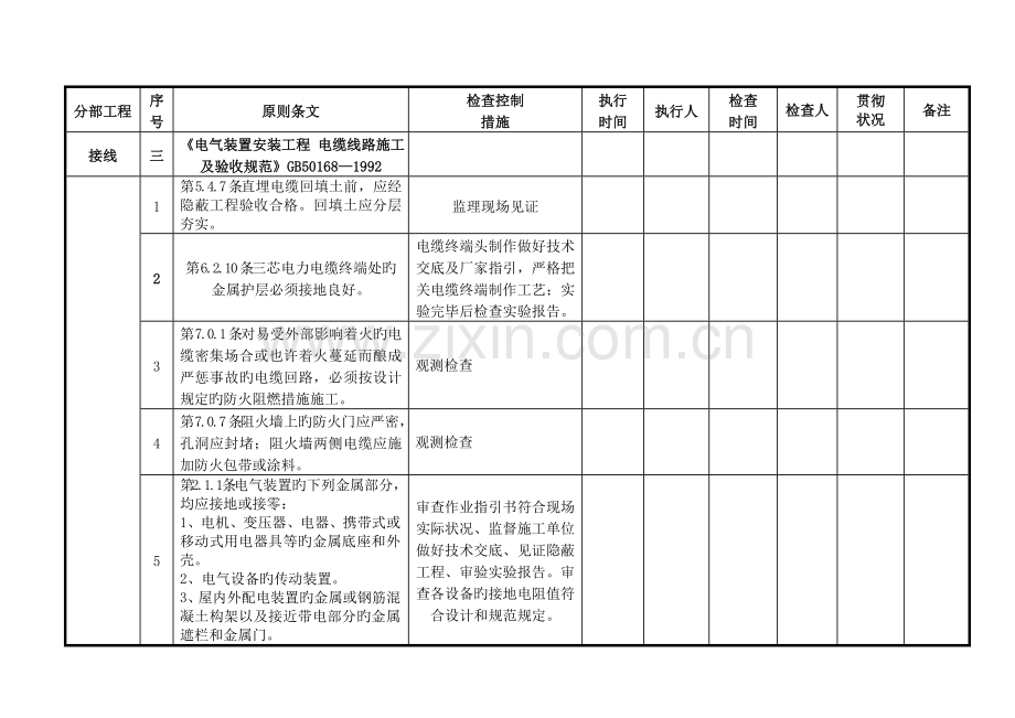 升压站电气工程--强条执行检查表(2).doc_第3页