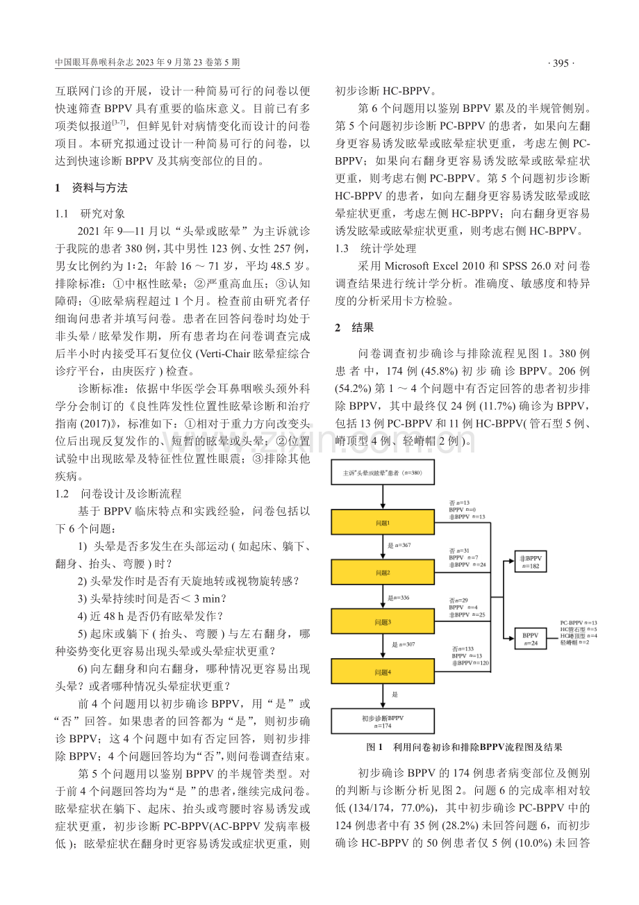 简易问卷调查在诊断良性阵发性位置性眩晕中的应用.pdf_第2页