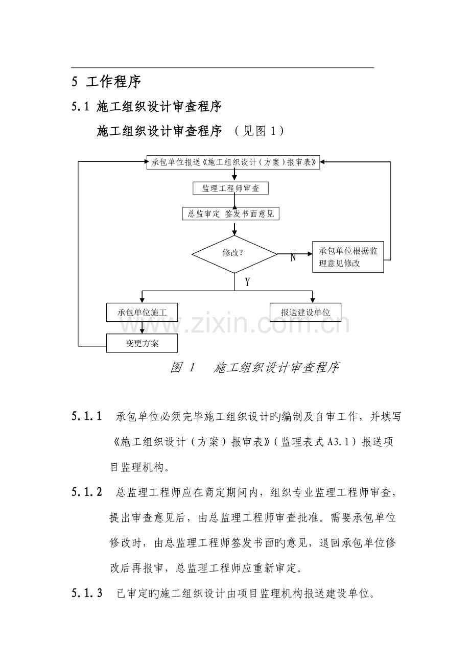 施工组织设计审查作业指导书.docx_第2页