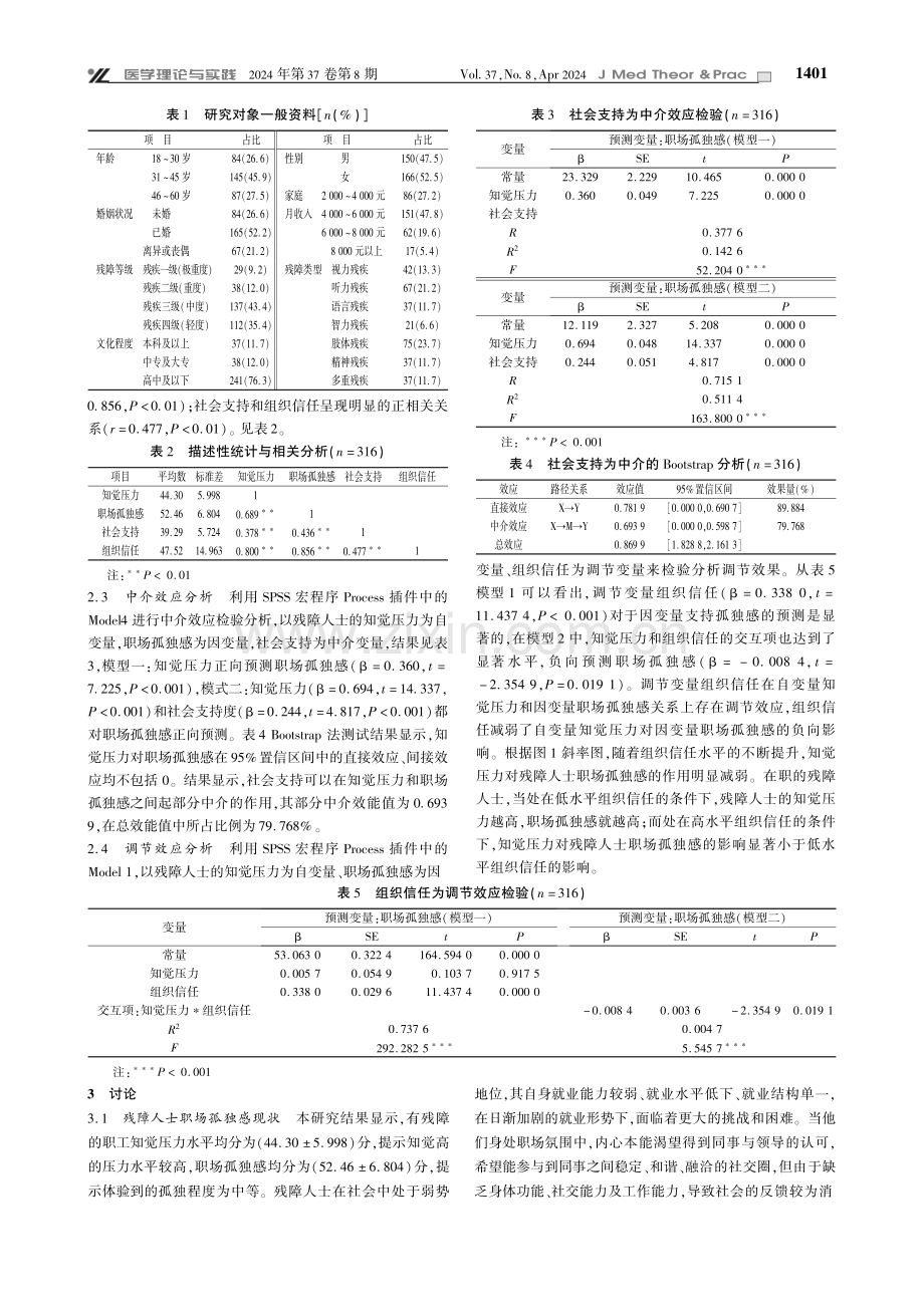 残障人士知觉压力与职场孤独感、社会支持组织信任的关系.pdf_第2页