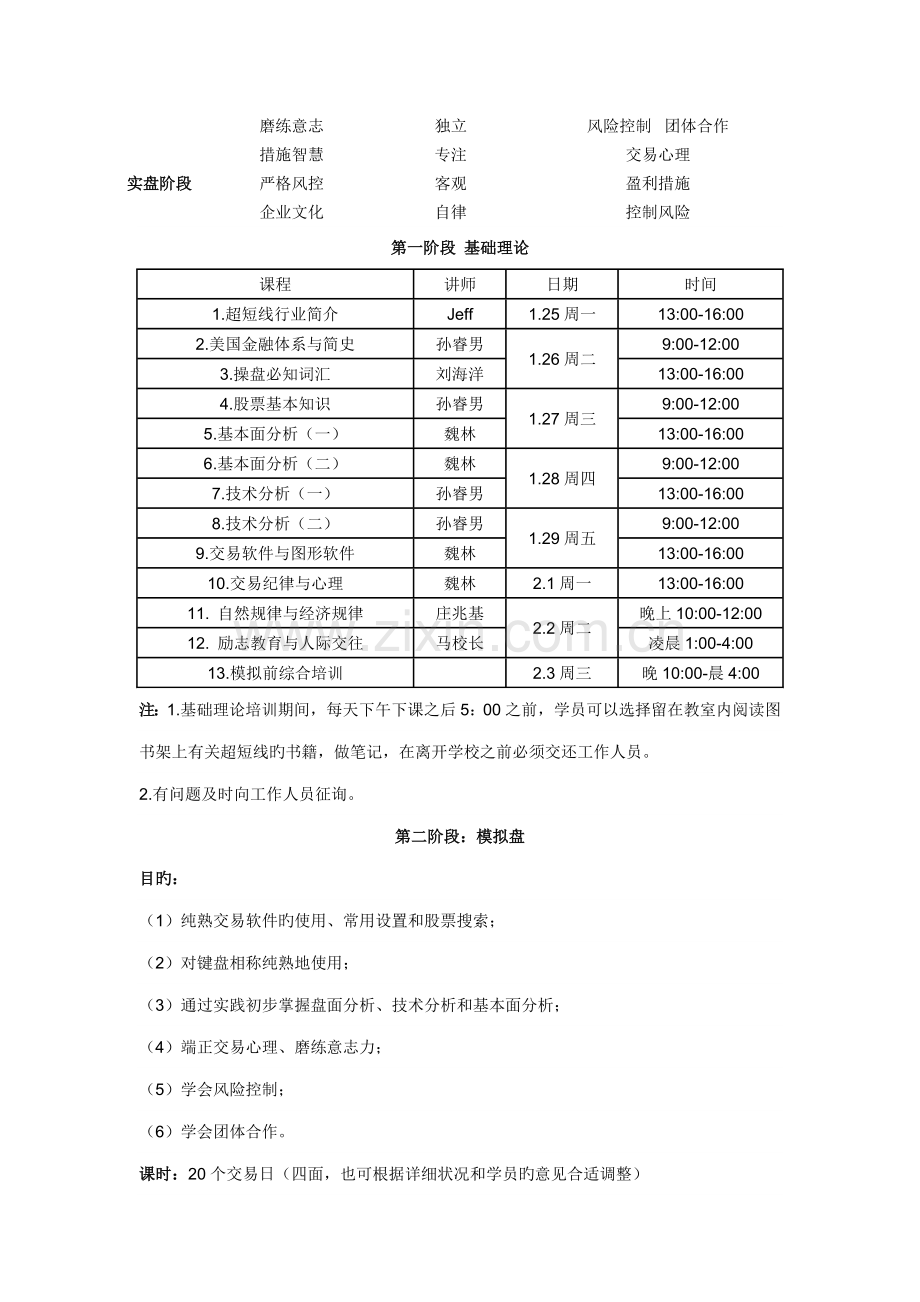 美股操盘手培训方案.doc_第2页