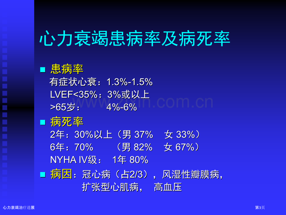 心力衰竭治疗进展.pptx_第3页