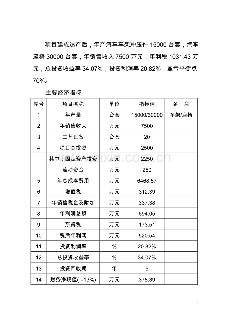 汽车车架和汽车座椅生产项目可行性研究报告书.doc_第3页