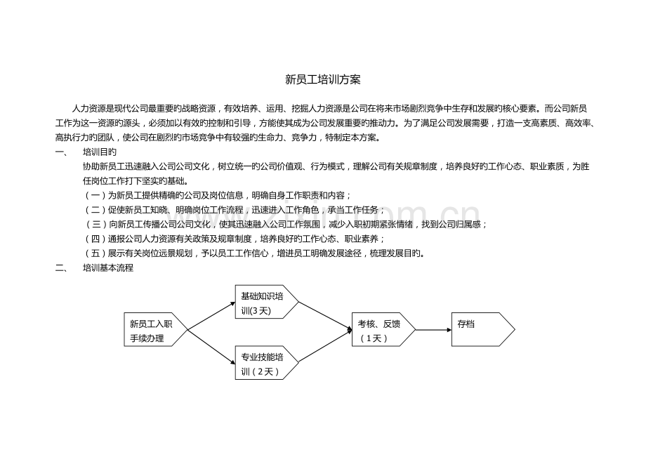 公司新员工培训方案.docx_第1页