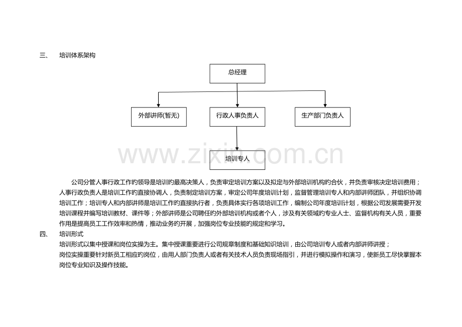 公司新员工培训方案.docx_第2页