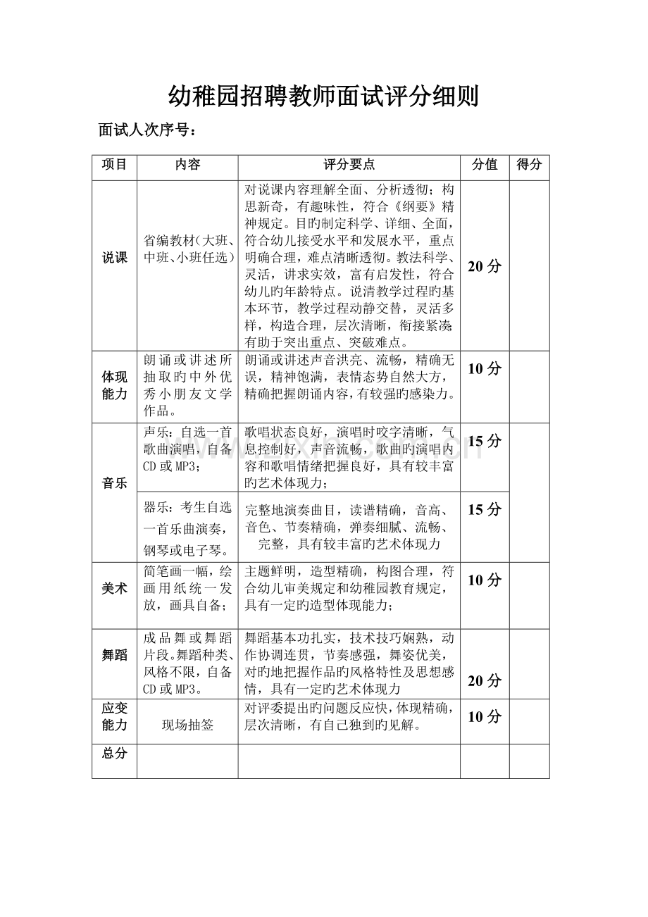 幼儿园招聘教师面试评分细则.doc_第1页