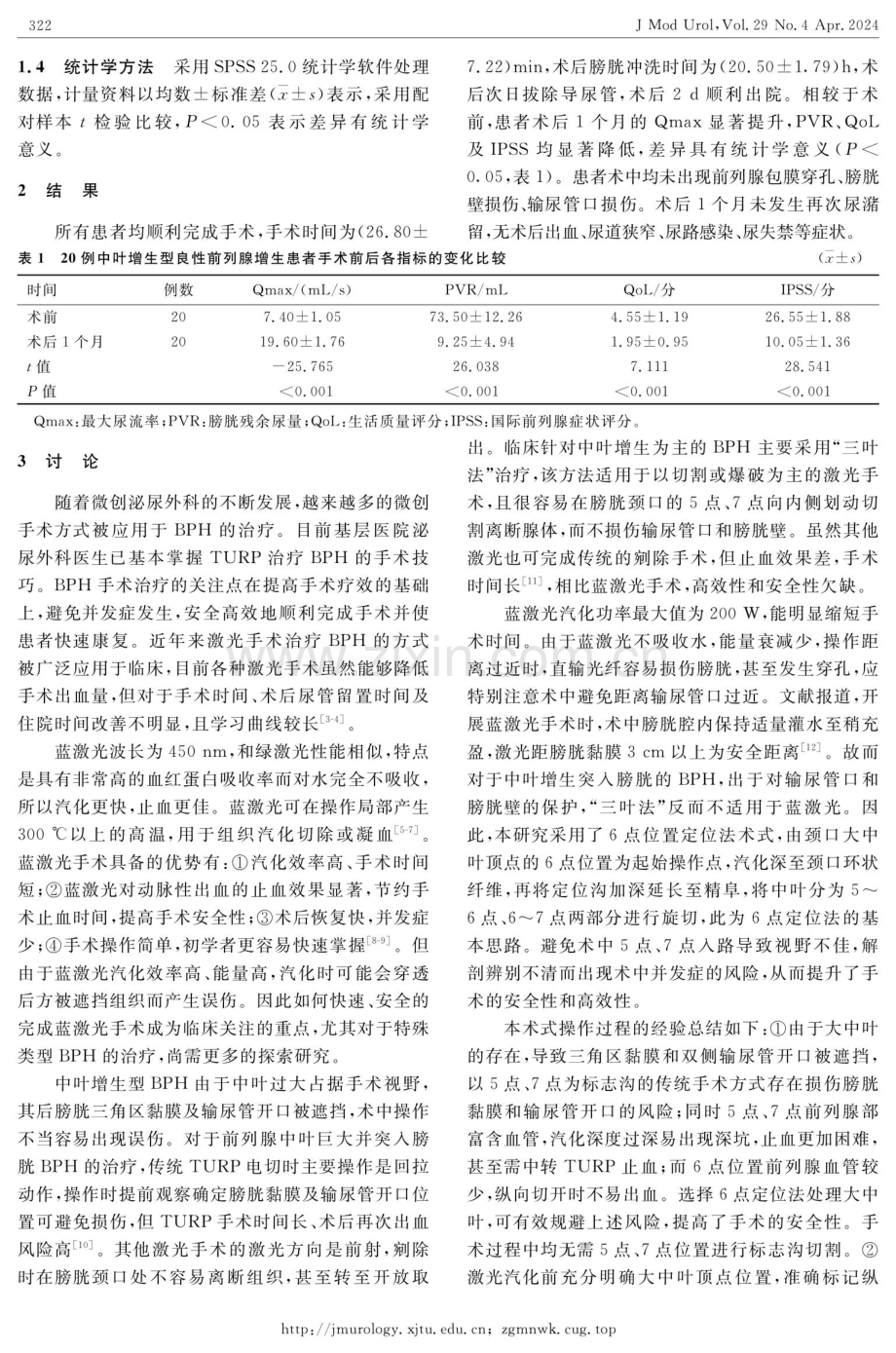 450 nm蓝激光半导体治疗机6点位置定位法治疗中叶增生型良性前列腺增生的疗效观察.pdf_第3页