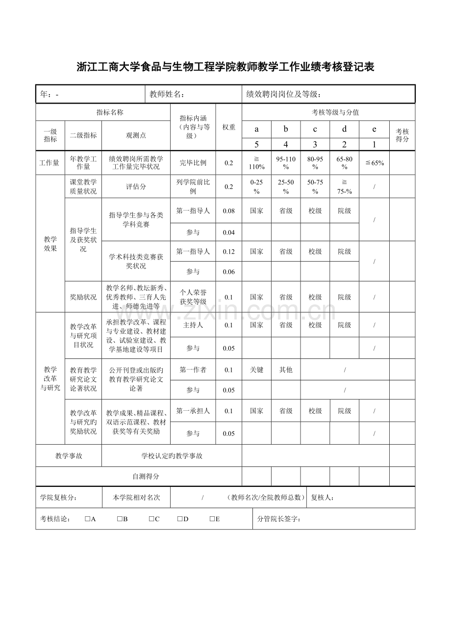 浙江工商大学食品与生物工程学院教师教学工作业绩考核登记表.doc_第1页