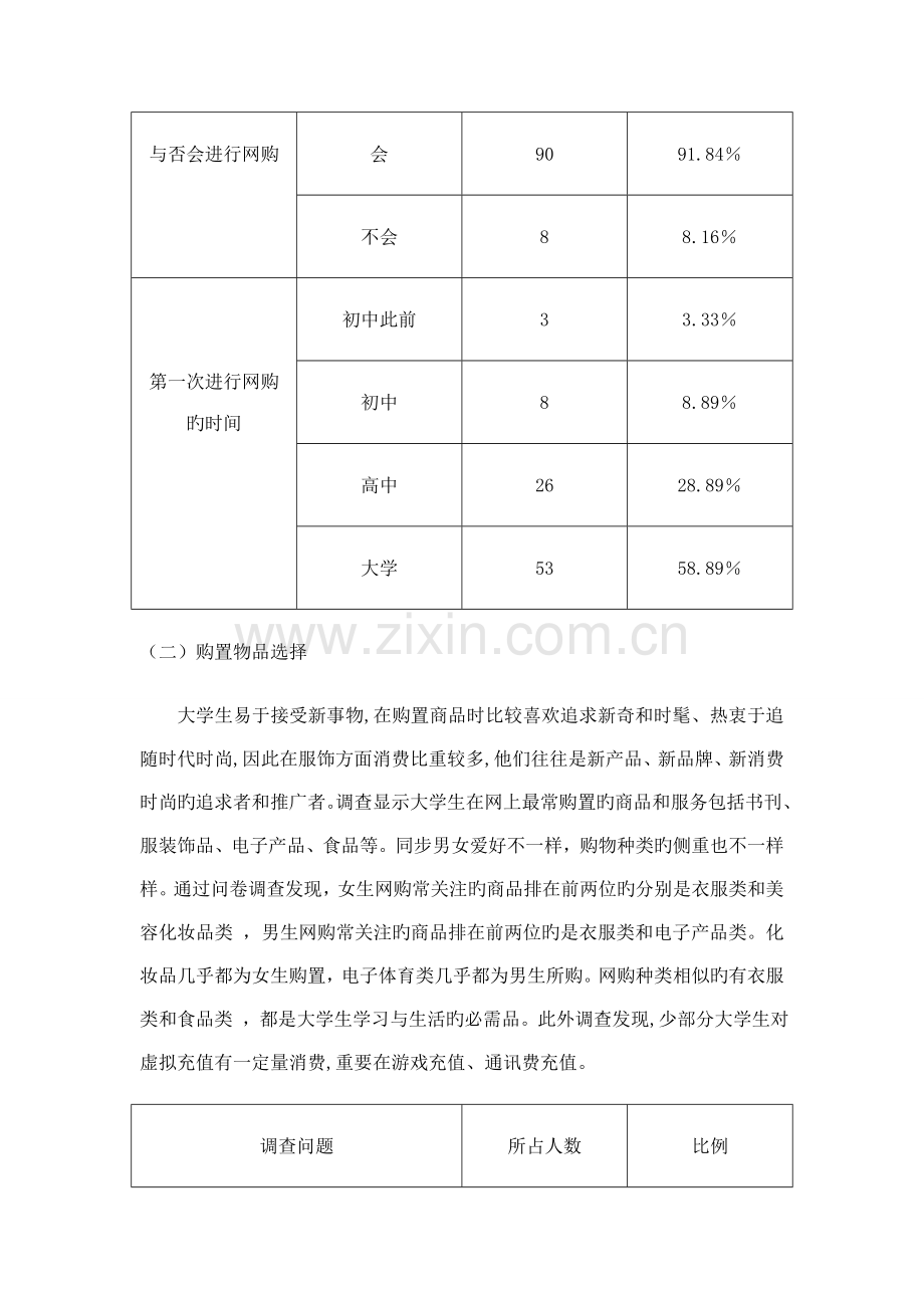 大学生网上购物情况调查报告总结.doc_第2页