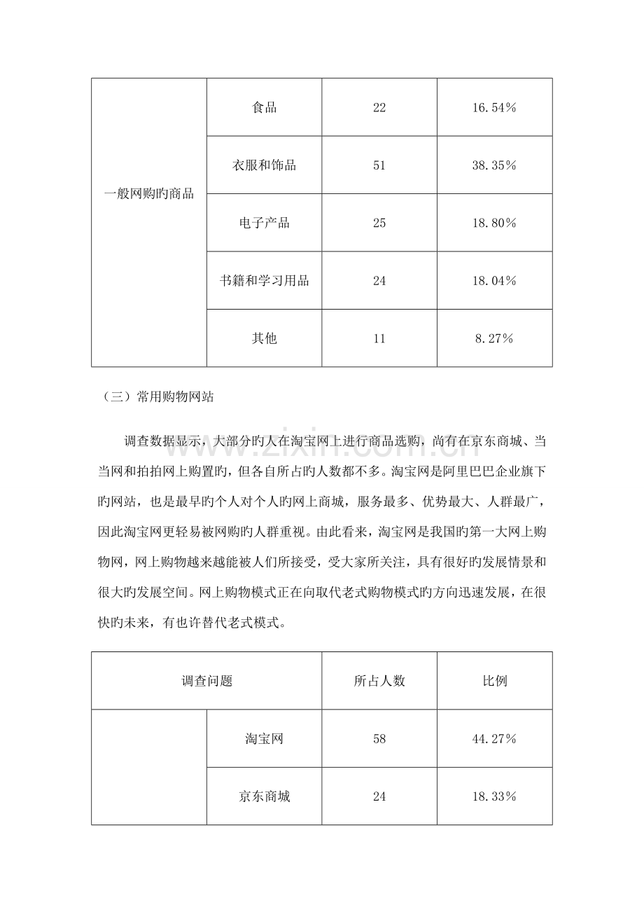 大学生网上购物情况调查报告总结.doc_第3页