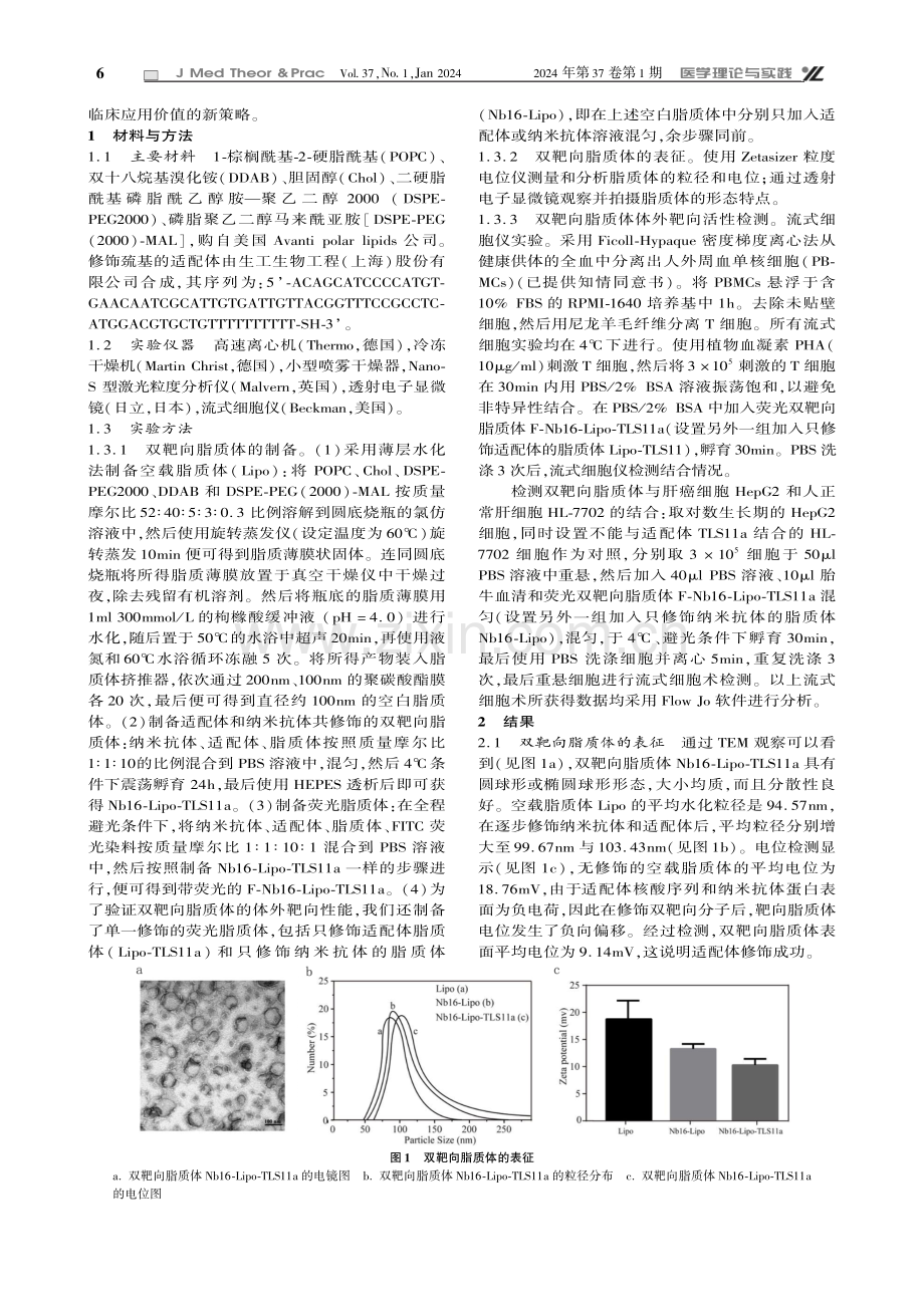 CTLA-4纳米抗体与肿瘤适配体共修饰的双靶向脂质体构建.pdf_第2页
