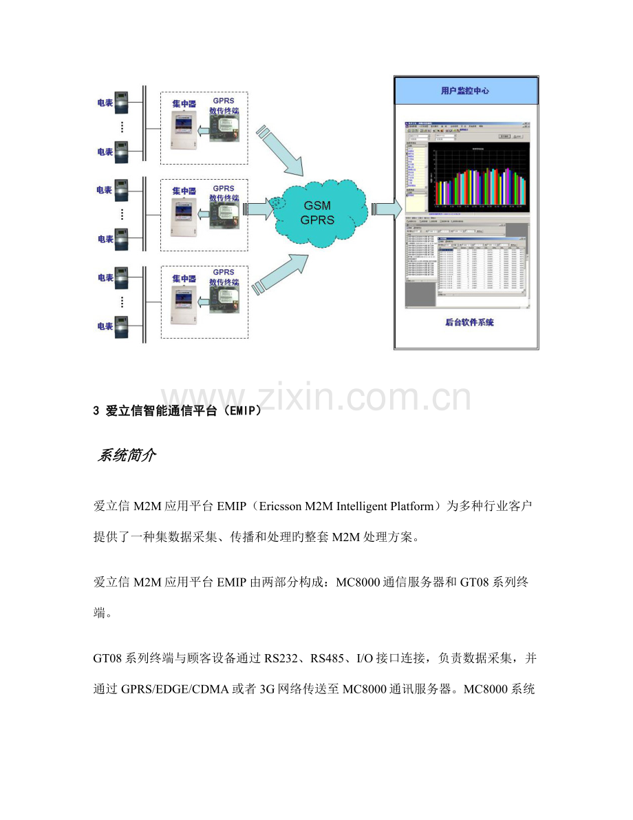 爱立信基于GPRS的电力远程抄表解决方案.doc_第3页