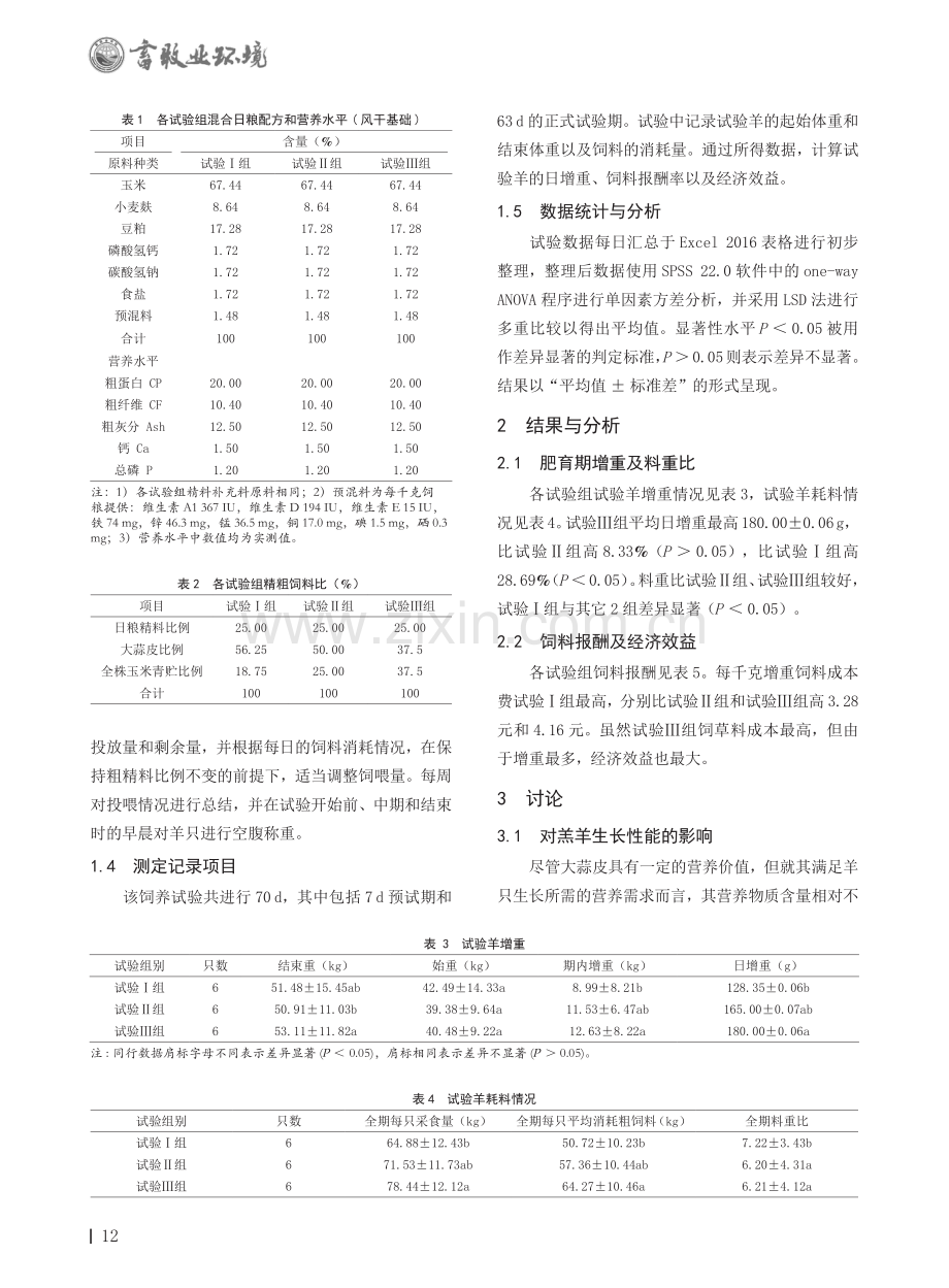 黄河三角洲肉羊舍饲育肥日粮配方筛选研究.pdf_第2页