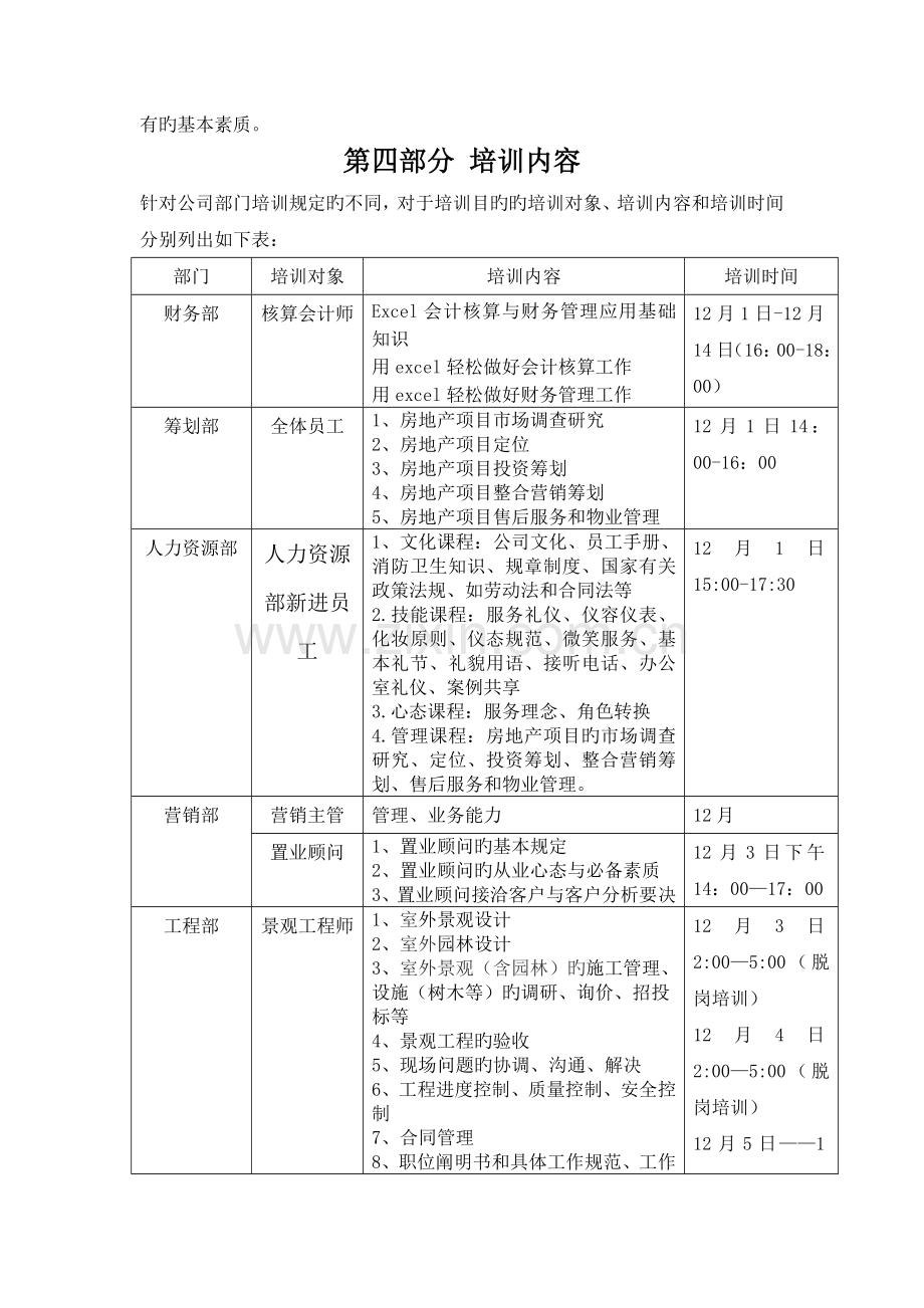 万科地产培训教学计划.doc_第3页