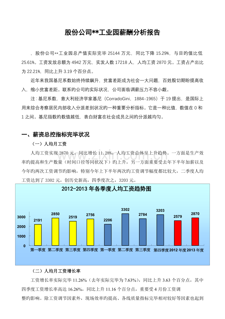 园区薪资分析报告.docx_第1页