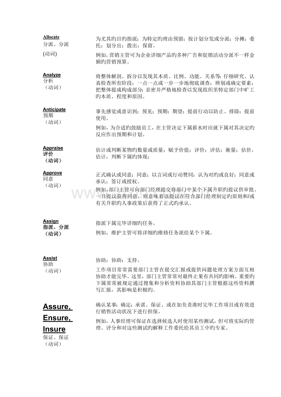 工作说明书岗位说明术语表DOC.doc_第2页