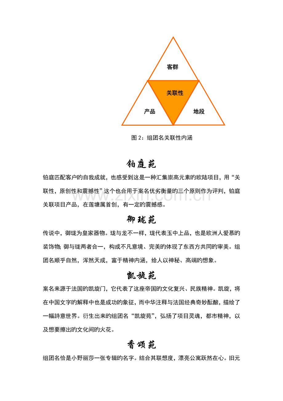 组团名命名及设计方案.doc_第2页