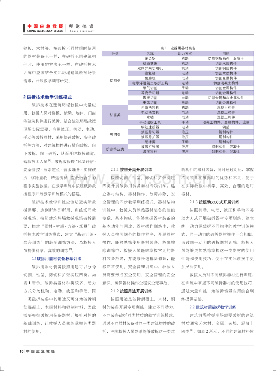 建筑坍塌事故救援中破拆技术教学训练探究.pdf_第2页