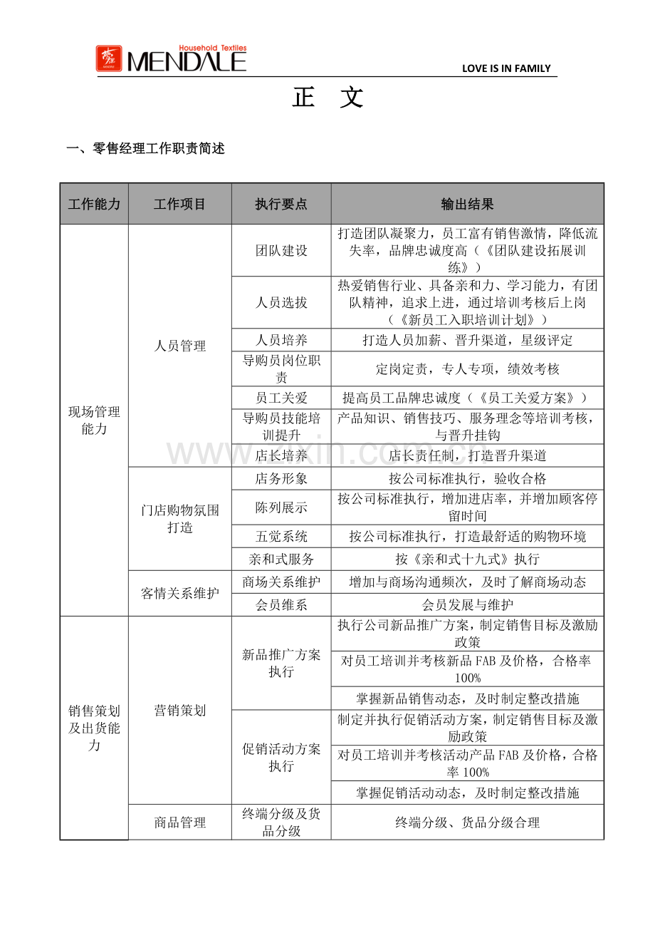 手册-零售经理工作指导手册-定稿.doc_第3页