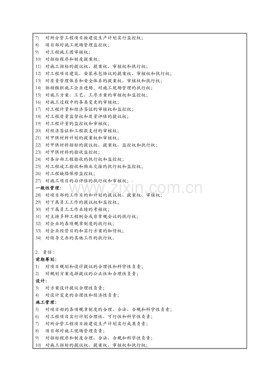 置地公司项目经理职责说明书.doc_第2页